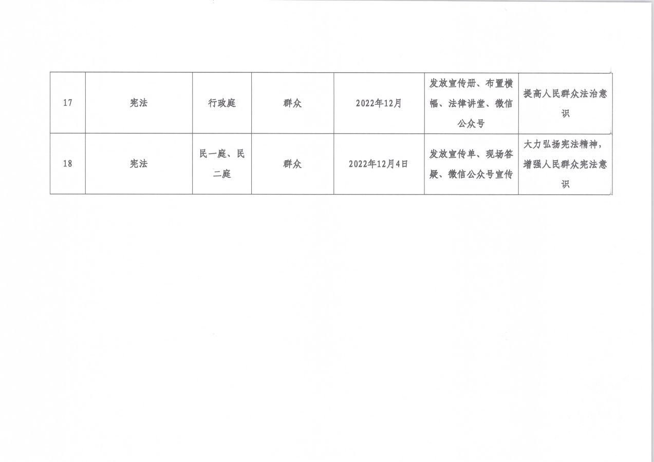责任清单 004