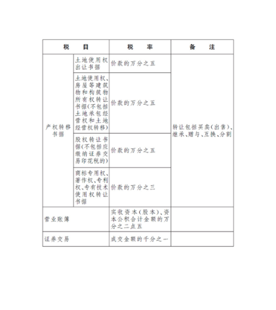 a7d1b318e8d9400f8d479da32c95f311